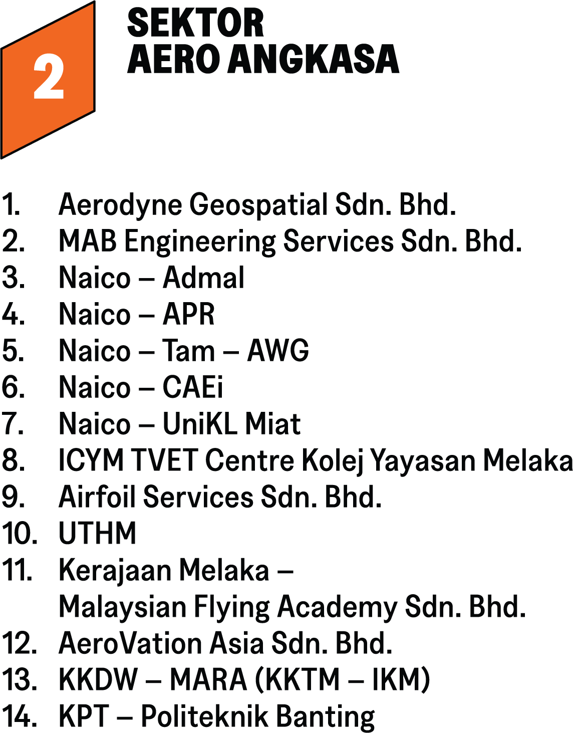 HTN_Web_Section7_Direktori2