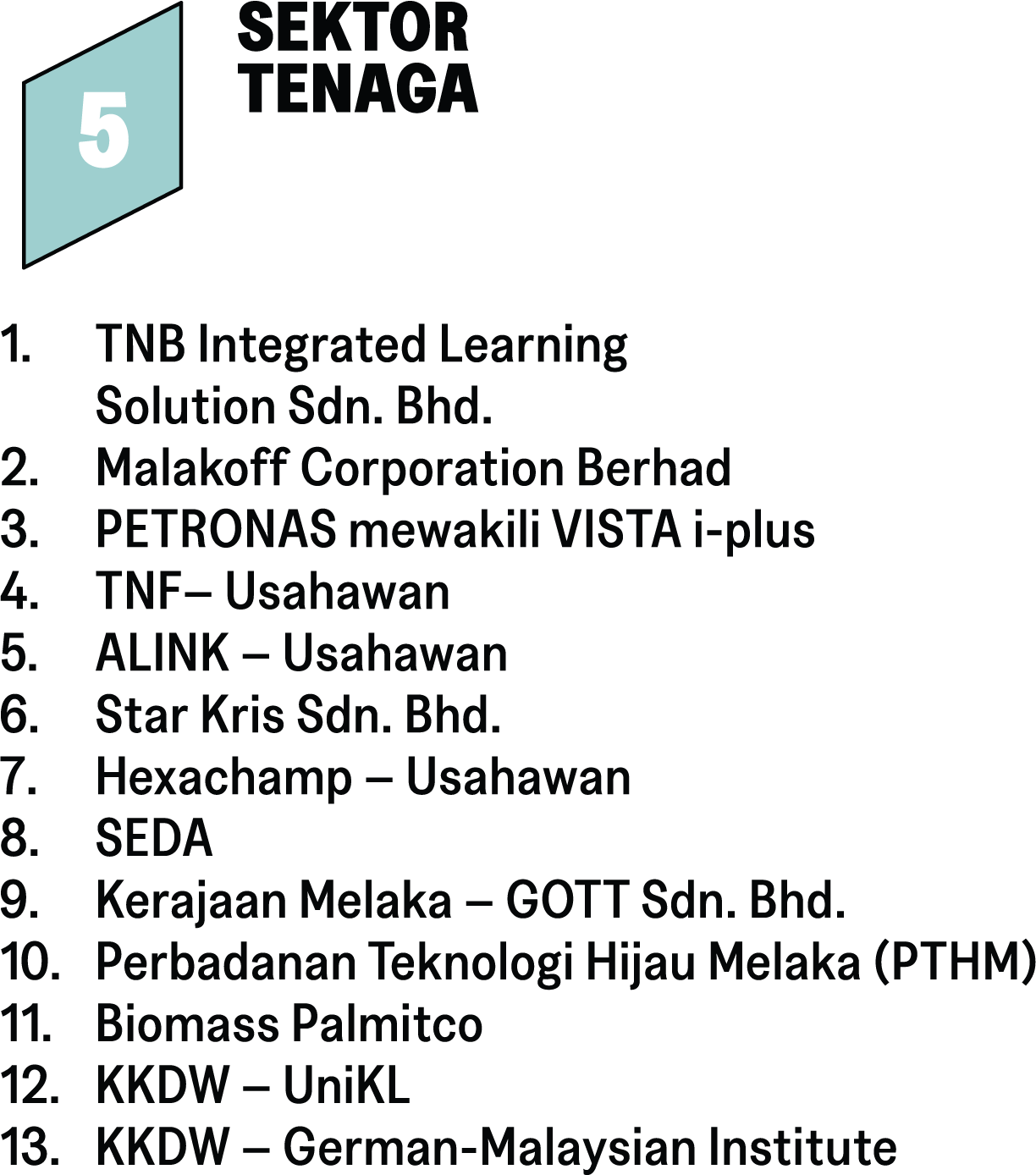 HTN_Web_Section7_Direktori5