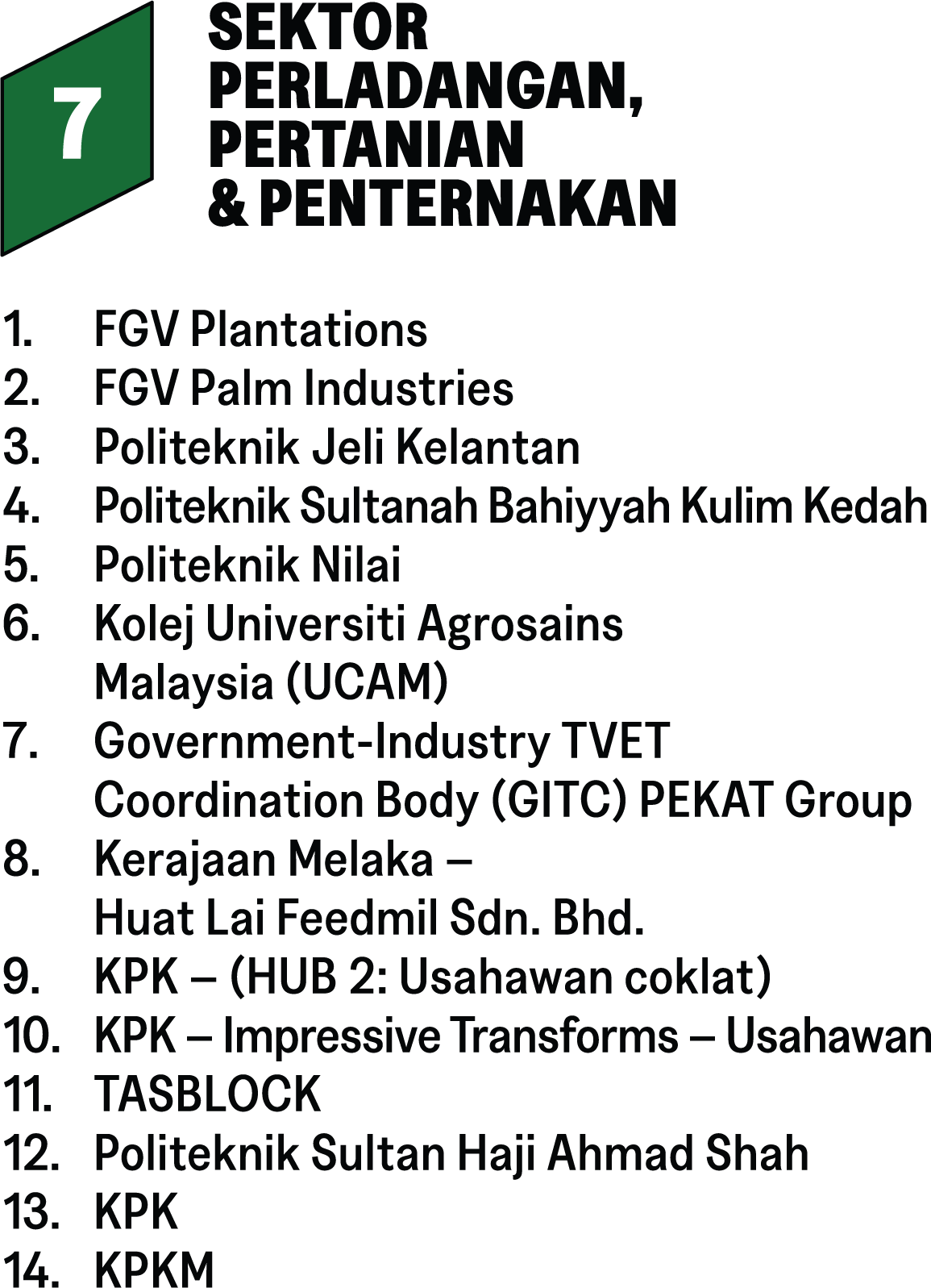 HTN_Web_Section7_Direktori7