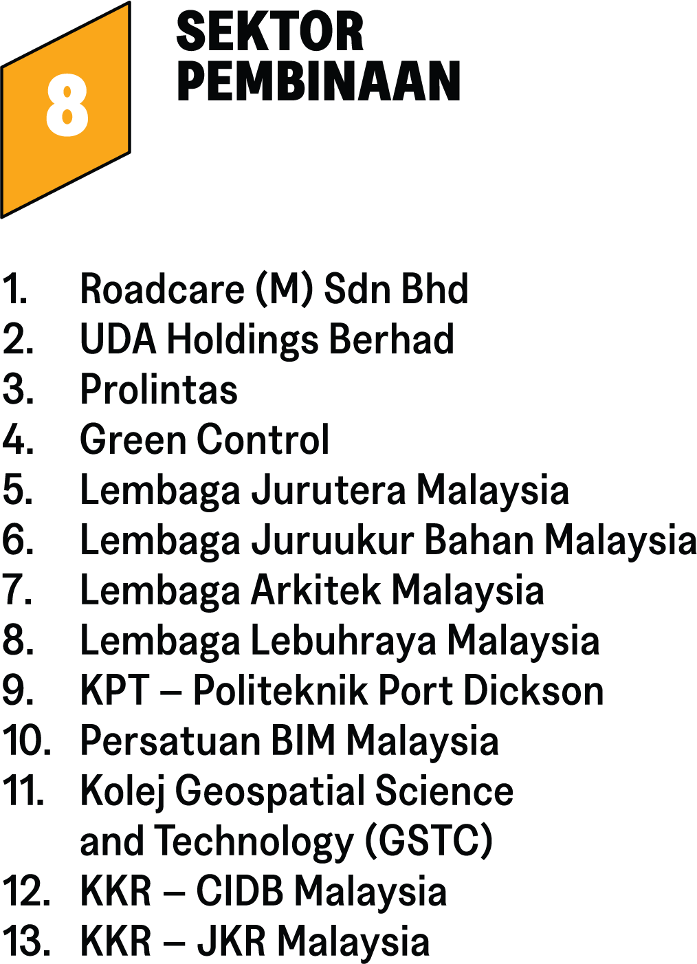 HTN_Web_Section7_Direktori8